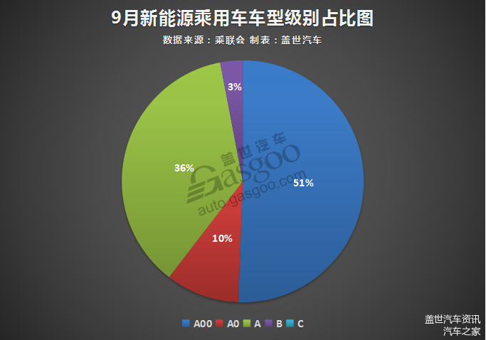 3.png 3.png