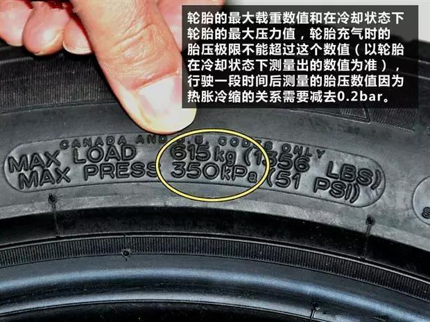 轿车轮胎胎压正常值是多少？